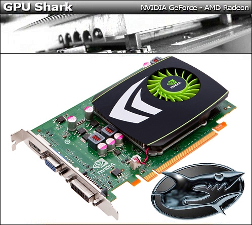 GPU Shark 0.9.10.5 Portable