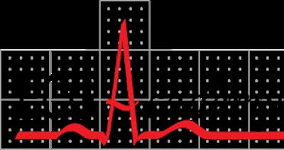 ECG (Electrocardiogram) Academy