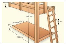 Cхема размеров каркаса кровати