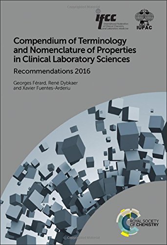 Compendium of Terminology and Nomenclature of Properties in Clinical Laboratory Sciences Recommendations 2016