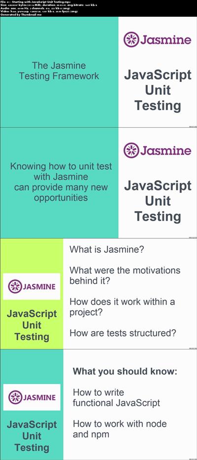 Starting With Javascript Unit Testing