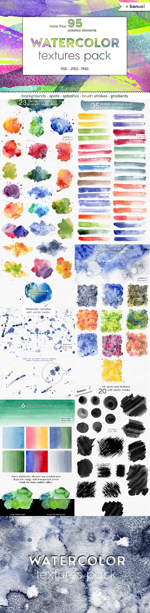 New WATERCOLOR Textures Pack - 1867093