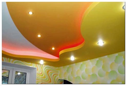 как покрасить потолок из гипсокартона
